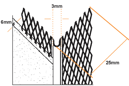 Mini Mesh
